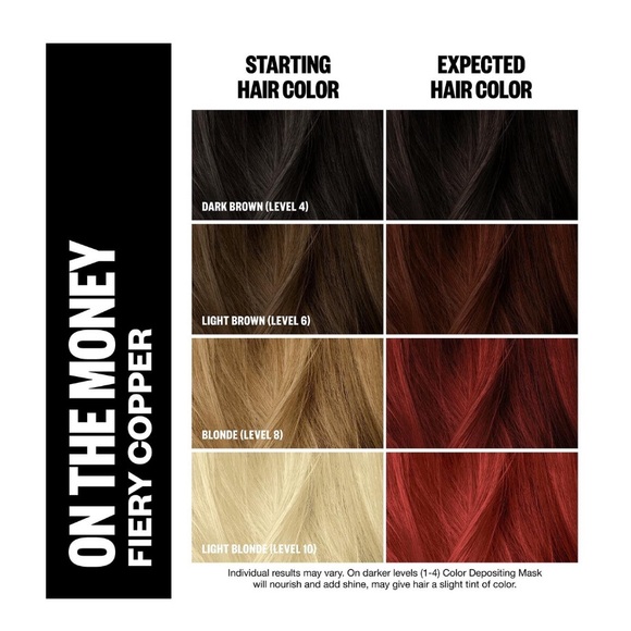 IGK Color Depositing Conditioning Hair Mask - On The Money - Copper - Picture 3 of 3